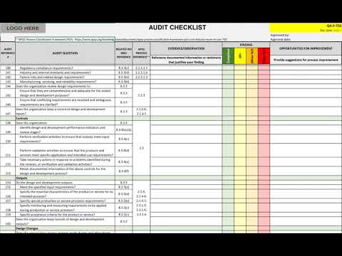 it audit checklist template